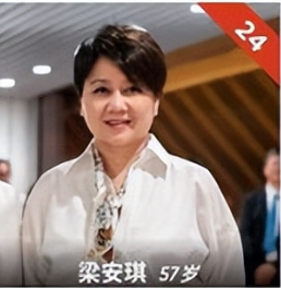 赌王四太梁安琪简介(打工妹逆袭赌王四太,怒砸5亿购豪宅,却没有奚梦瑶的名)