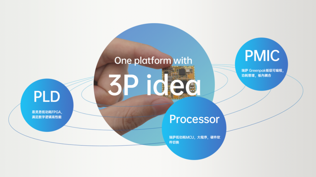 赖长青简介(为了开发者,瑞萨又宣布了一个重要合作)