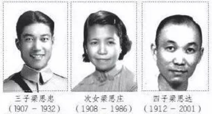 梁启超传简介(梁启超传:一门三院士,九子皆才俊)