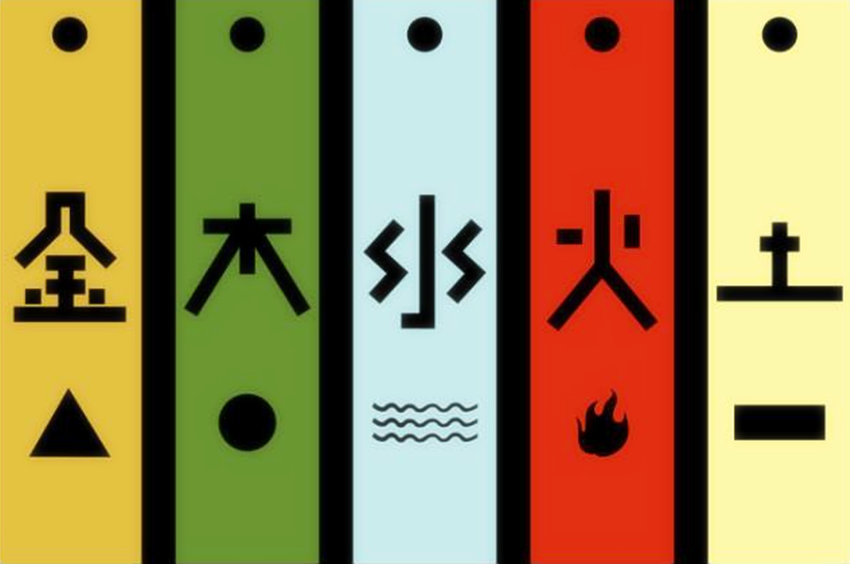 三皇五帝是谁(你知道“三皇五帝”是哪“三皇”、哪“五帝”吗?)