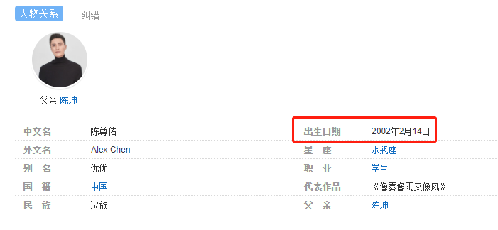 陈尊佑是谁生的(陈坤儿子陈尊佑的身世之谜,时间回到18年前,保姆传闻不攻自破)