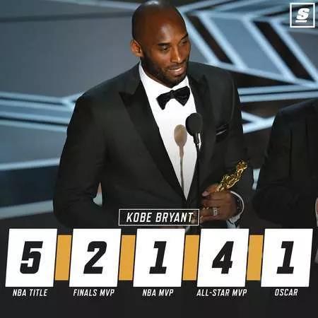 科比是谁(带你认识不一样的科比,35岁创立10亿基金,39岁摘得奥斯卡)