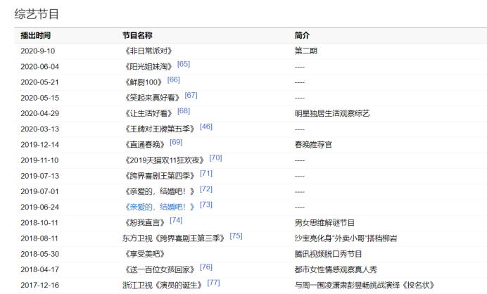 柳岩是谁(“拼命三娘”柳岩,不为人知的上位史)