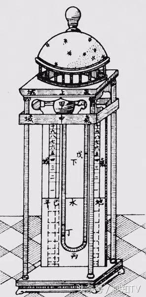 温度计是谁发明的(看看你家的温度计,你知道温度计到底是谁发明的么?)
