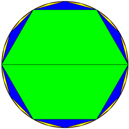 圆周率是谁发明的(圆周率π的求解历史,人类为何对它如此痴迷?)