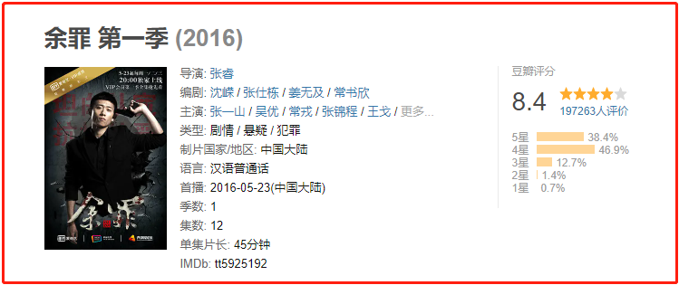 张一山是谁(张一山:从“天赋型”到“别把我当好演员”,30岁的他很卑微)