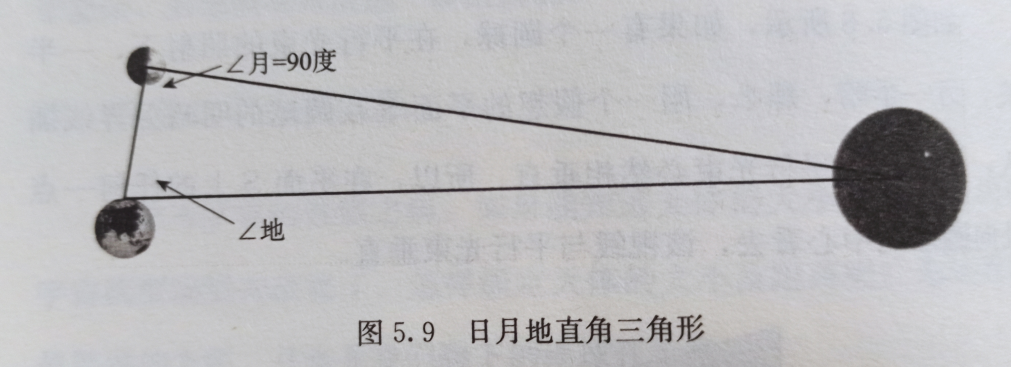 日心说是谁提出的(最早提出日心说的人)