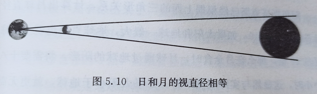 日心说是谁提出的（最早提出日心说的人）