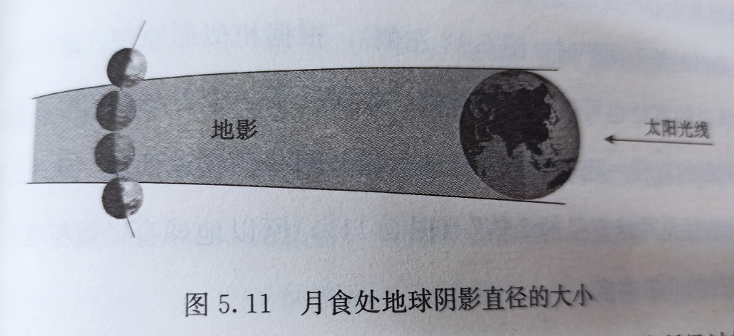 日心说是谁提出的(最早提出日心说的人)